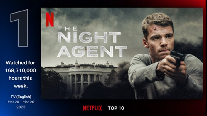 download the night agent