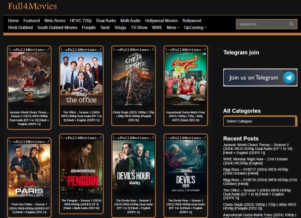 hurawatch alternatives Full4movies